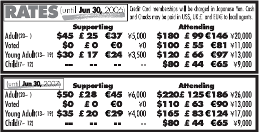 Membership Rates